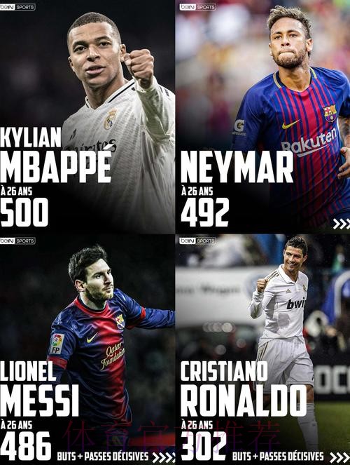 皇马放弃凯恩 姆巴佩没加盟何塞卢成锋线唯一签约 皇马放弃凯恩 姆巴佩没加盟何塞卢成锋线唯一签约